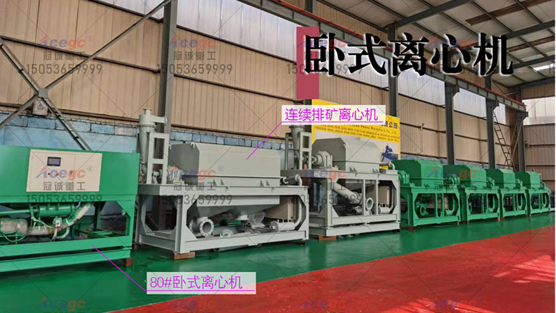 選礦淘金機